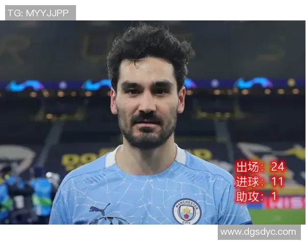 京多安：从德甲明星到英超新星的华丽转身与未来展望